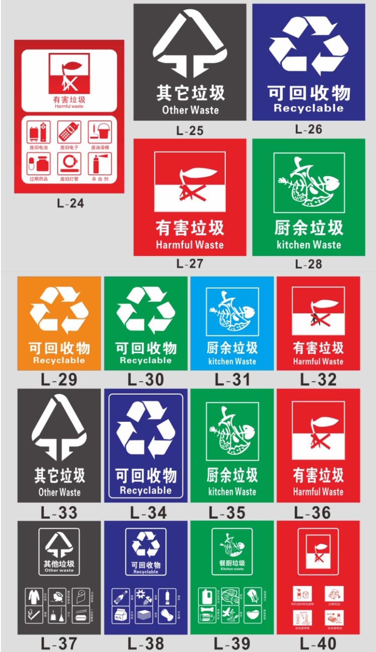 垃圾桶分类标识防水防晒可回收贴纸1525cm可定制