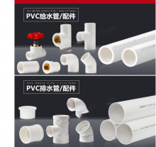 LESSO/联塑 PVC-U给水直管 1MPa DN110×110mm×2m 白色 1根