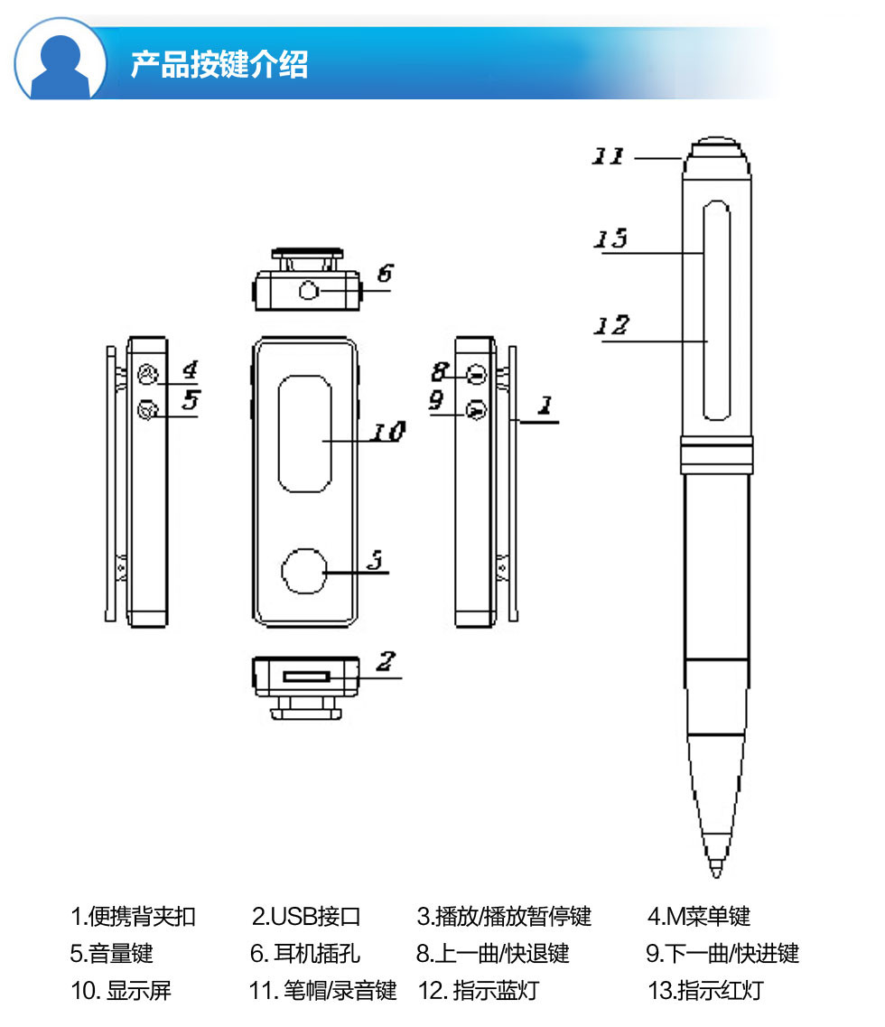 纽曼newsmyrv96笔形录音笔配线控耳机