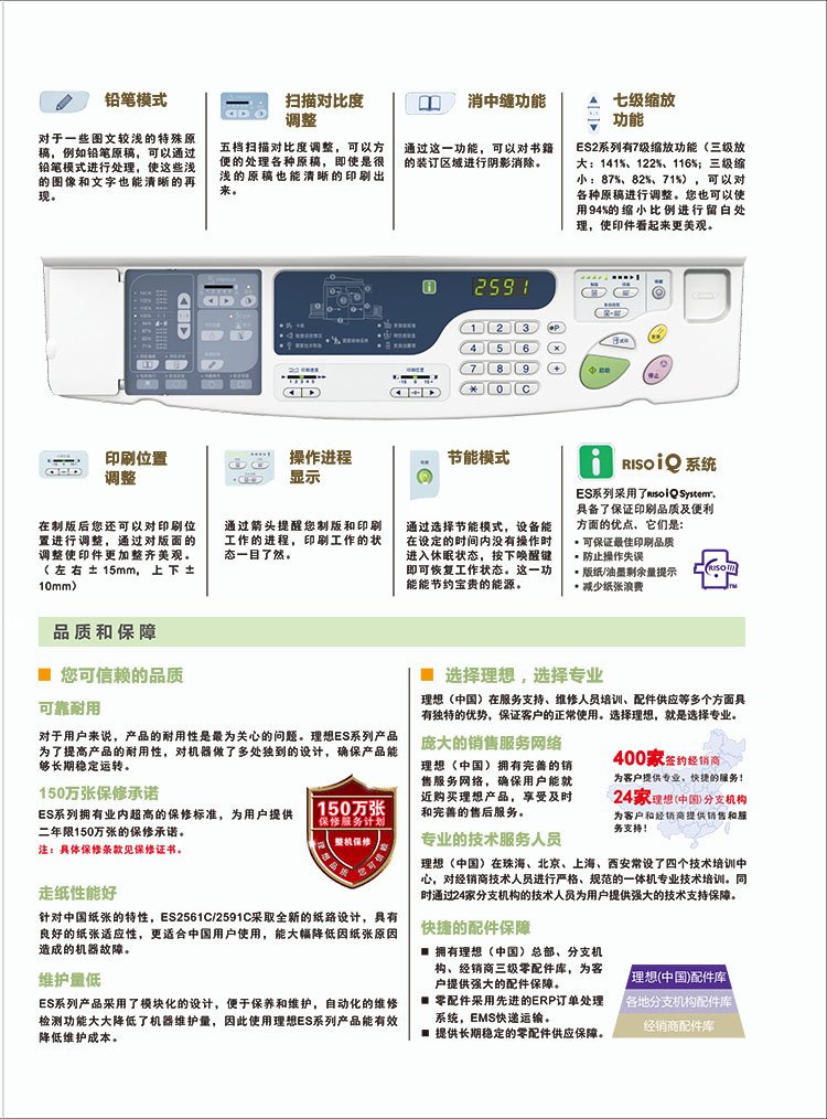 理想riso es2591c 高速电脑打印一体化速印机 a3扫描,b4印刷