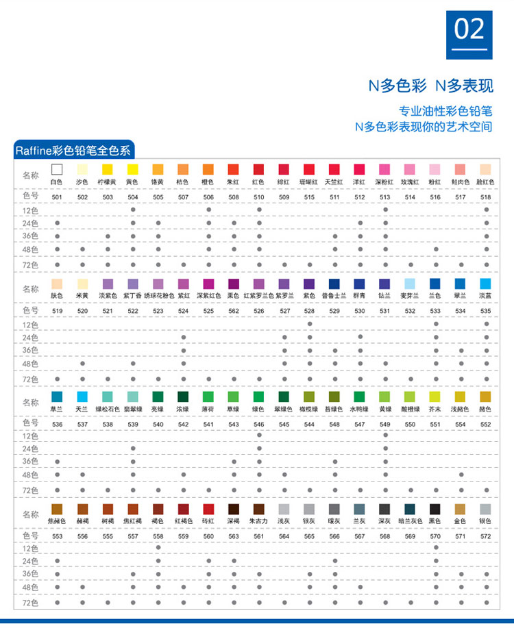 马可(marco)7100-48cb raffine系列 48色彩色铅笔/填色笔 纸盒装