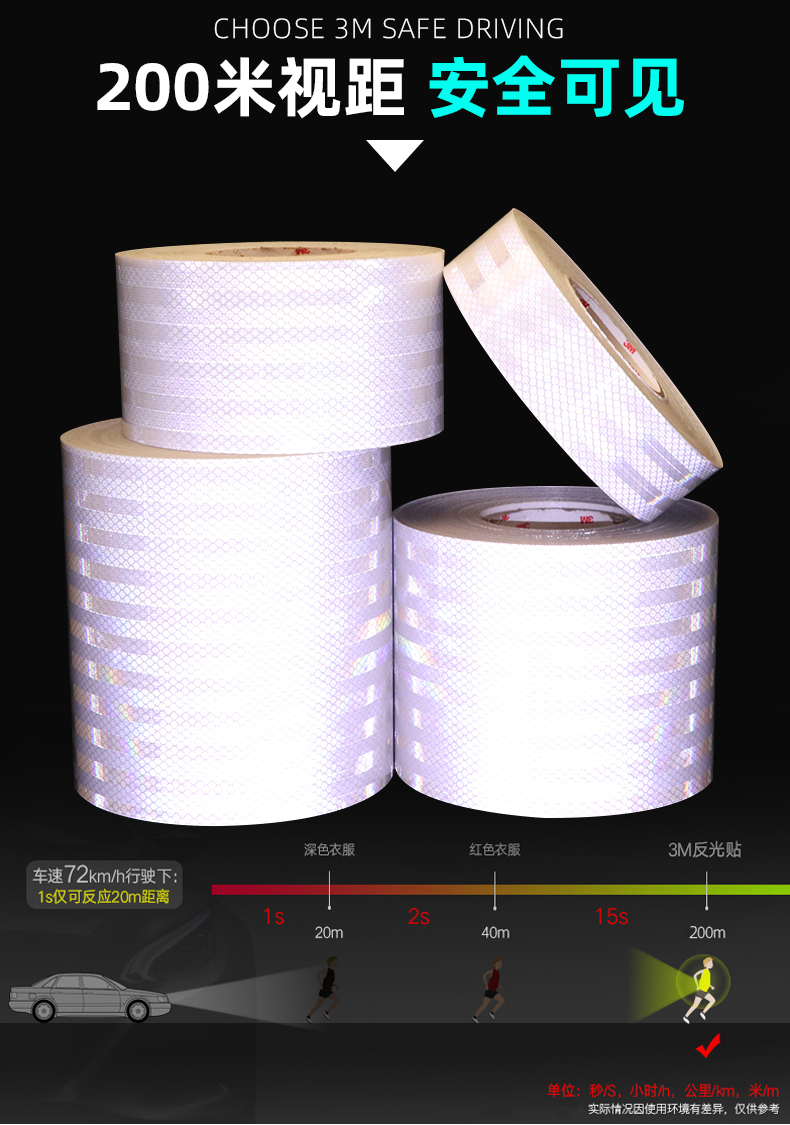 3m超强级白色反光贴宽20cm长457米